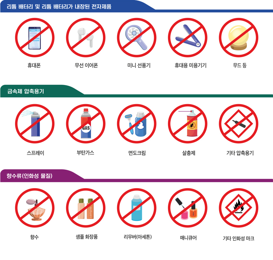 주로 적발되는 항공탑재금지물품 안내 이미지