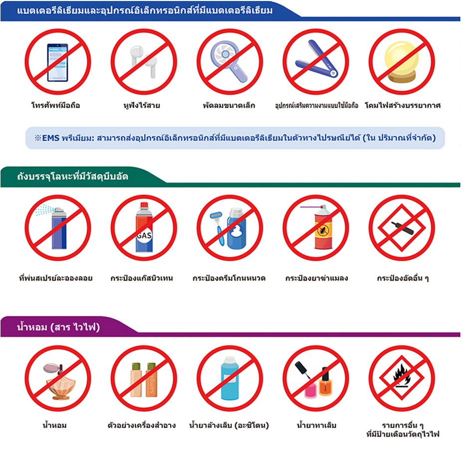 สิ่งของต้องห้ามในการขนส่งทางอากาศที่พบบ่อย